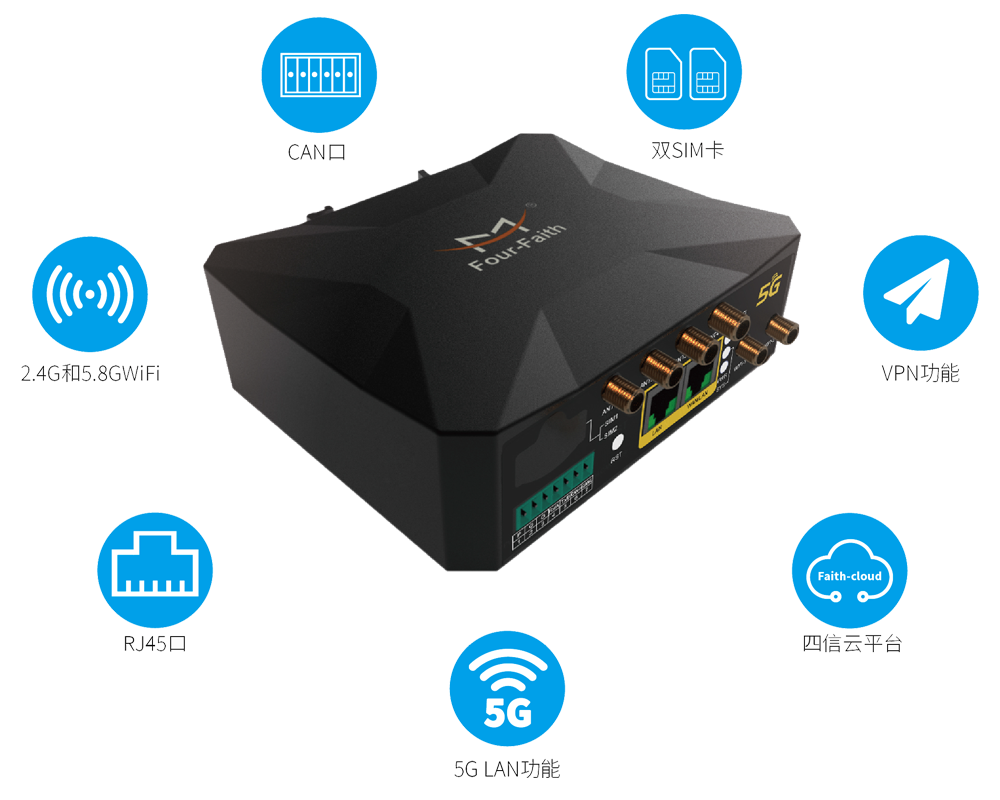 四信5G工業(yè)路由器助攻5G LAN 賦能智慧工廠加速落地，網(wǎng)絡(luò)技術(shù)服務(wù)再升級(jí)
