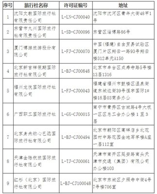 文化和旅游部加強(qiáng)監(jiān)管，9家旅行社出境游業(yè)務(wù)資質(zhì)被取消